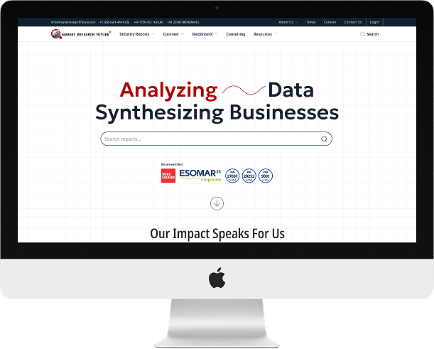 Analyzing Data - Synthesizing Businesses