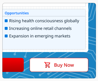 Opportunities and Buy Now button illustration