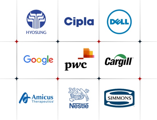 Client Logos including Hyosung, Cipla, Dell, Google, PwC, Cargill, Amicus, Nestlé, Simmons