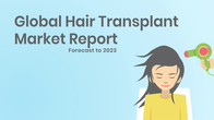 Hair transplant market introduction