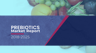Prebiotics market introduction