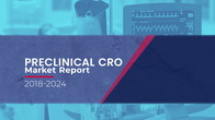 Preclinical cro market introduction