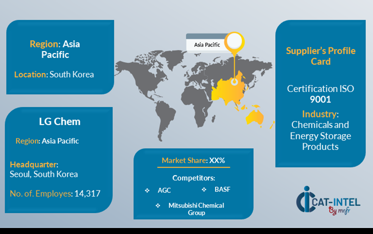 APAC