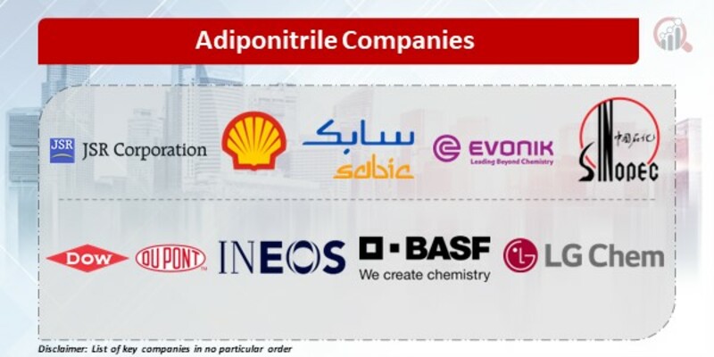 Adiponitrile Key Companies