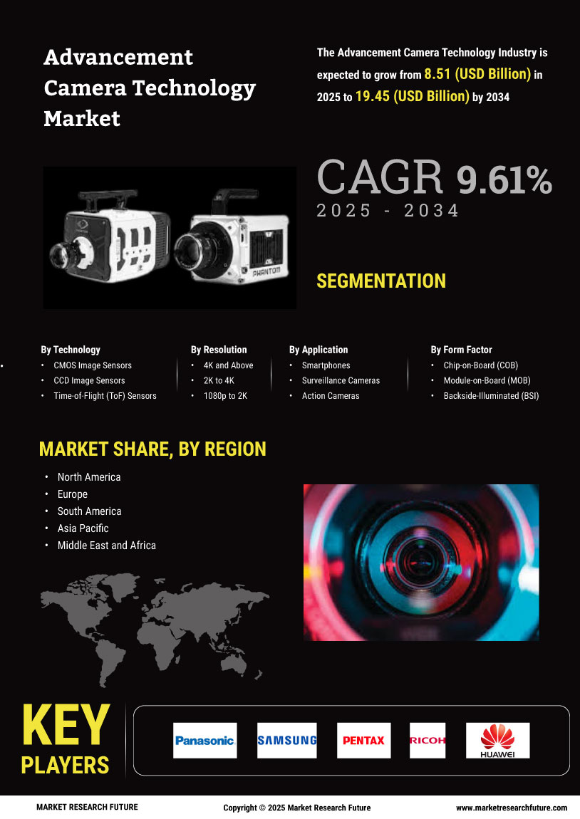 Advancement in Camera Technologies Market