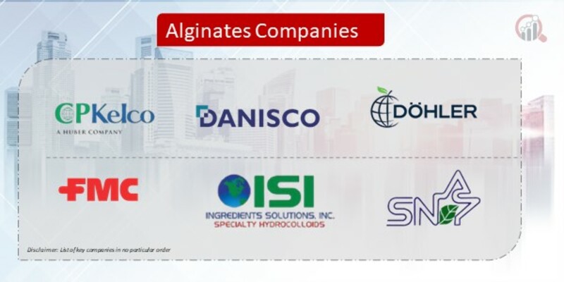 Alginates Company