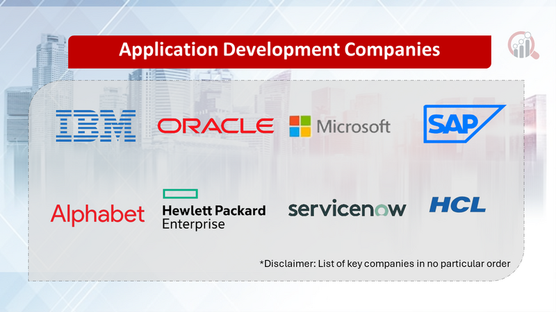 Application Development Companies