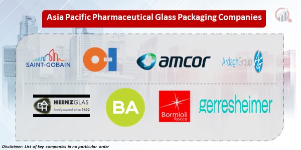 Asia Pacific Pharmaceutical Glass Packaging key Companies