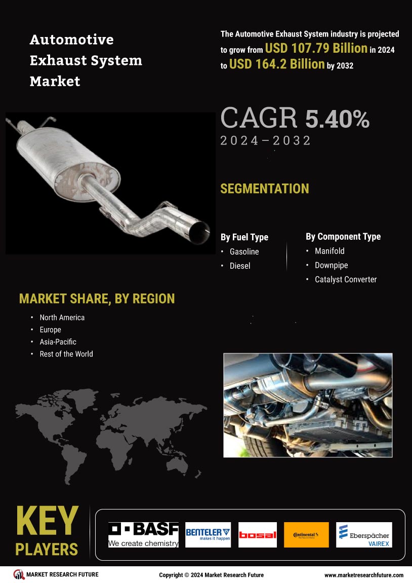 Automotive Exhaust System Market