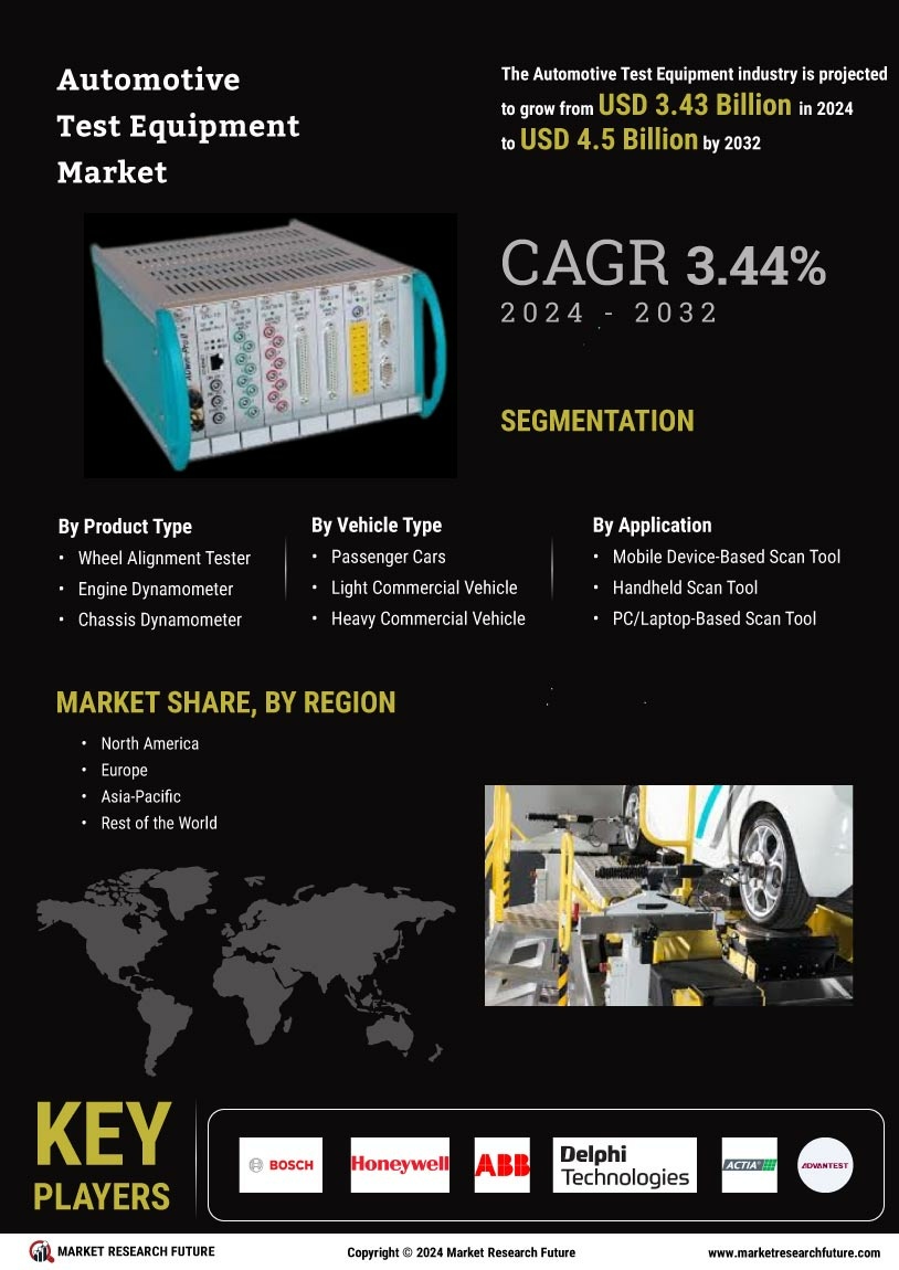 Automotive Test Equipment Market