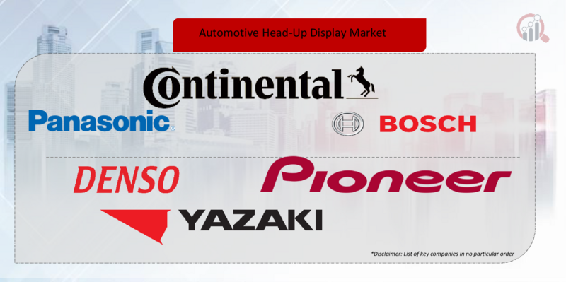 Automotive Head-Up Display Key Company