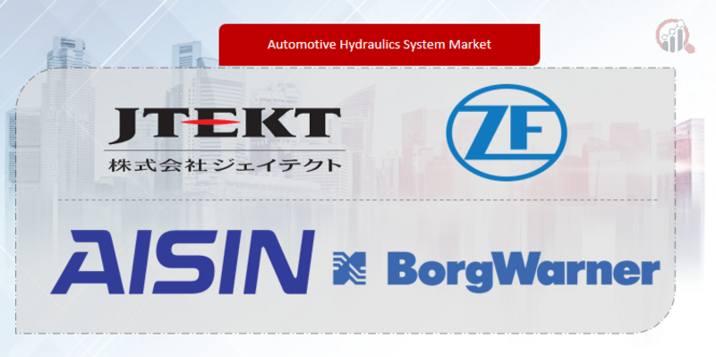 Automotive Hydraulics System