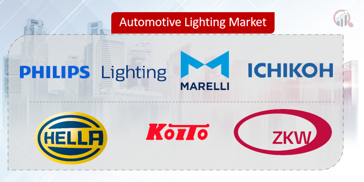 Automotive Lighting