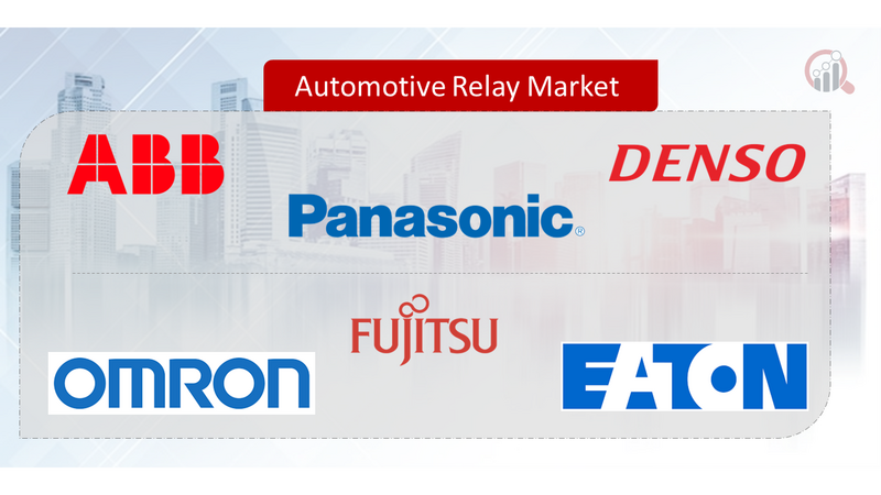 automotive relay