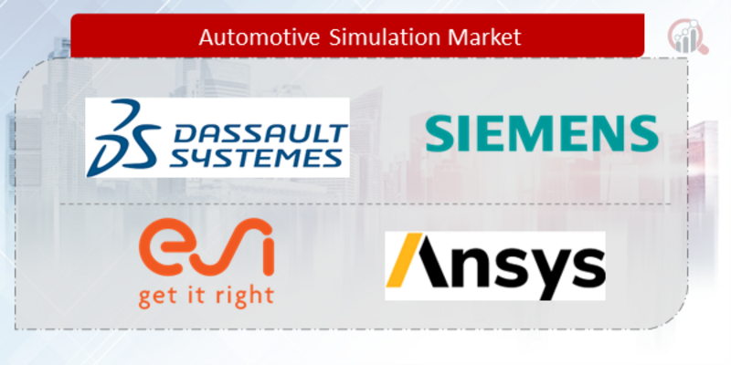 automotive simulation