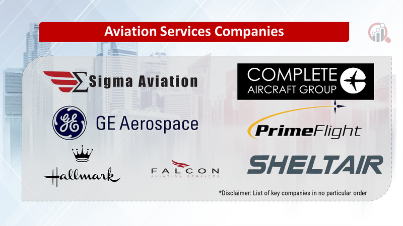 Aviation Services