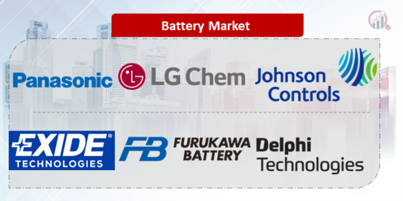 Battery Key Company