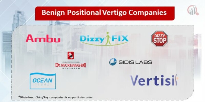 Benign Positional Vertigo Key Companies