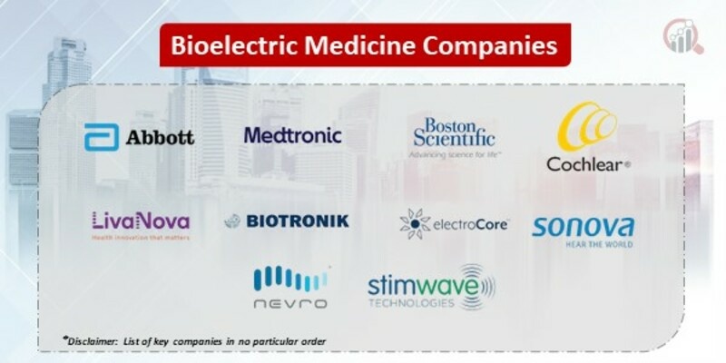 Bioelectric Medicine Key Companies