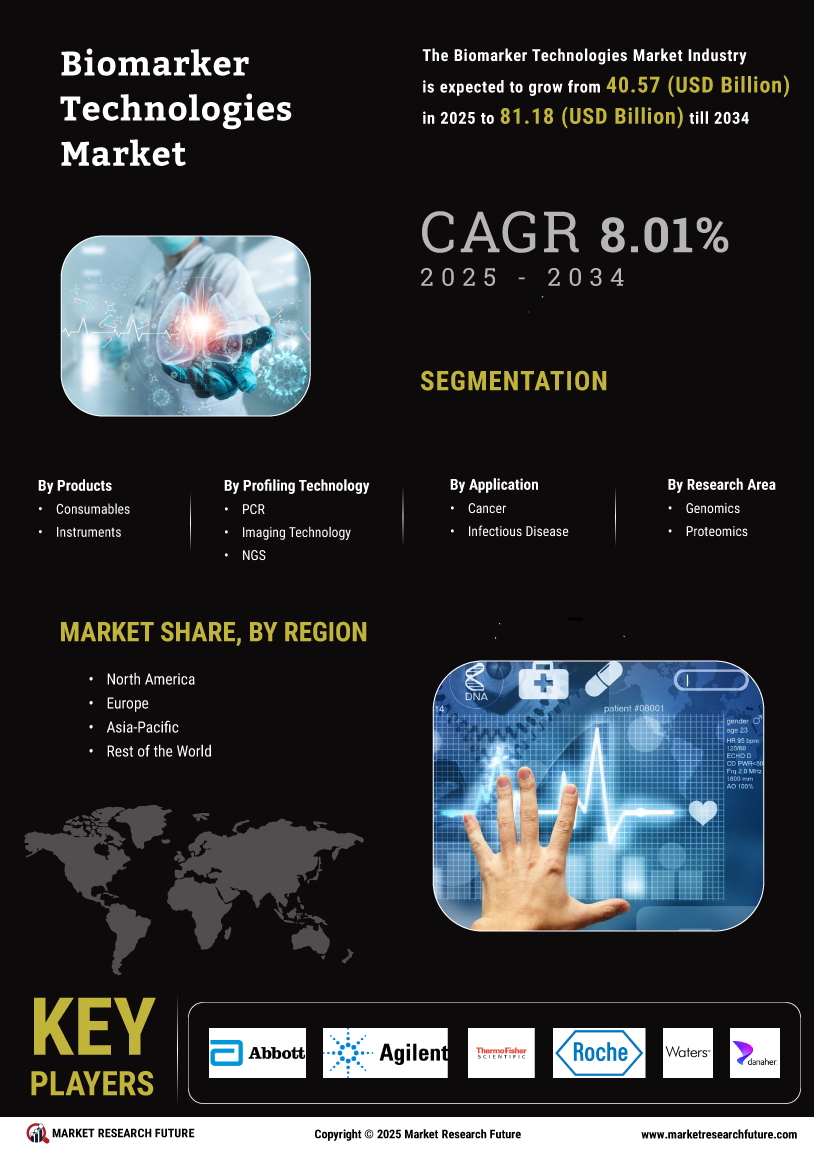 Biomarker Technologies Market