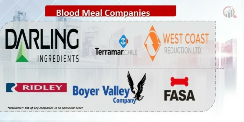 Blood Meal 
