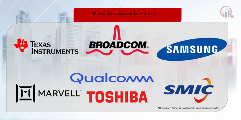 Bluetooth in Automotive Key Company