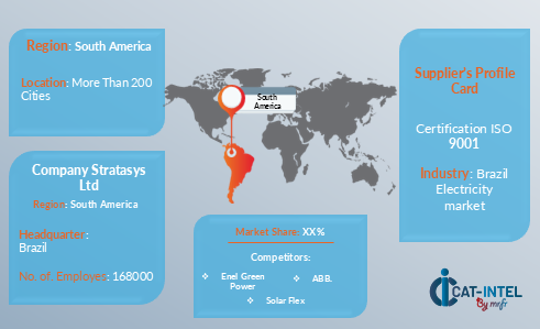 Supplier Landscape: Supplier Negotiations and Strategies in Brazil