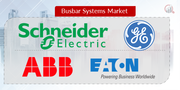 Busbar Systems Key Company