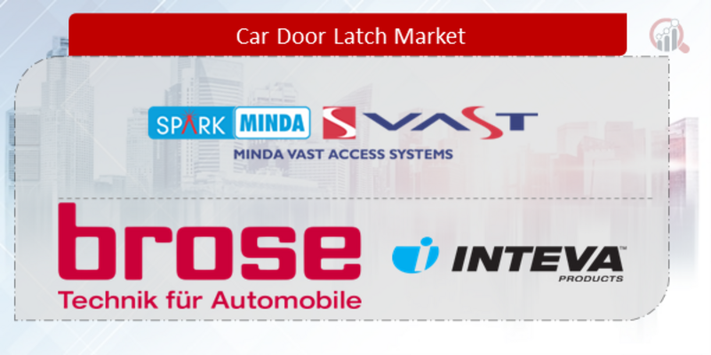 Automotive Door Latch