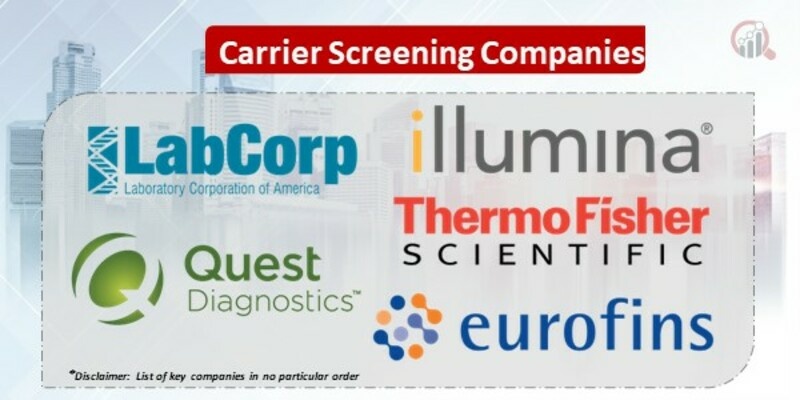 Carrier Screening Key Companies