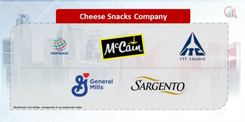 Cheese Snacks Company