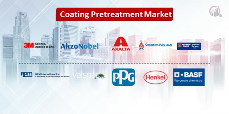 Coating Preteratment Key Companies