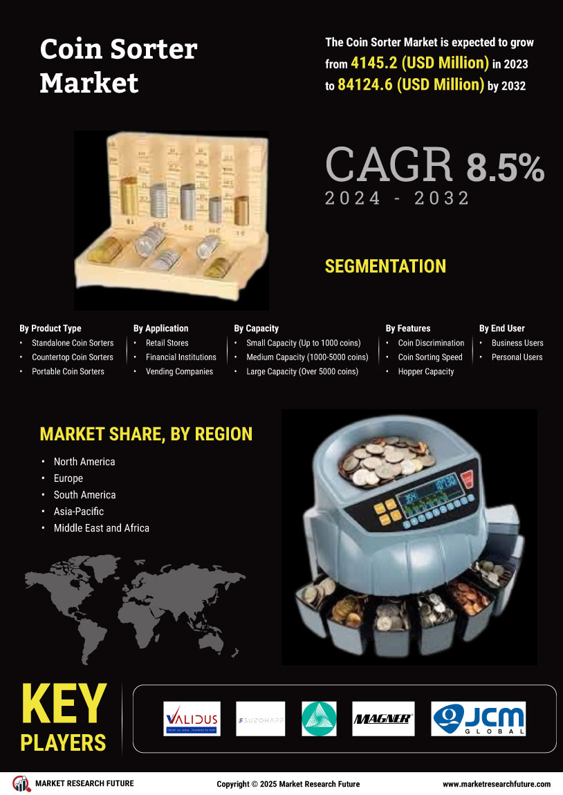 Coin Sorter Market Research Report- Forecast till 2034 Infographic