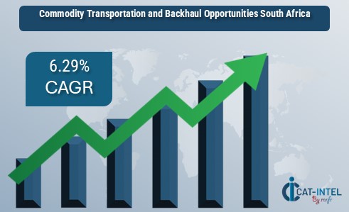 Commodity Transportation and Backhaul Opportunities South Africa 1