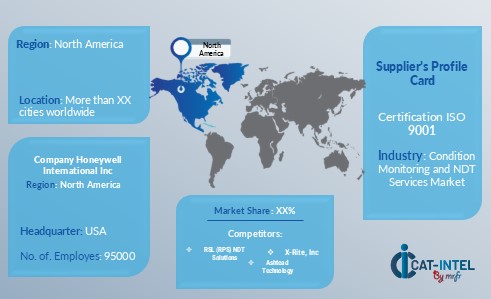 Condition Monitoring and NDT Services Market 8