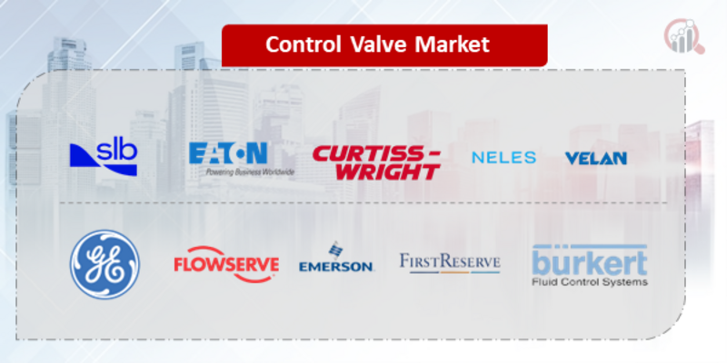 Control Valve Key Company