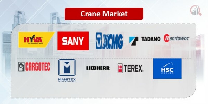 Crane Key Companies 