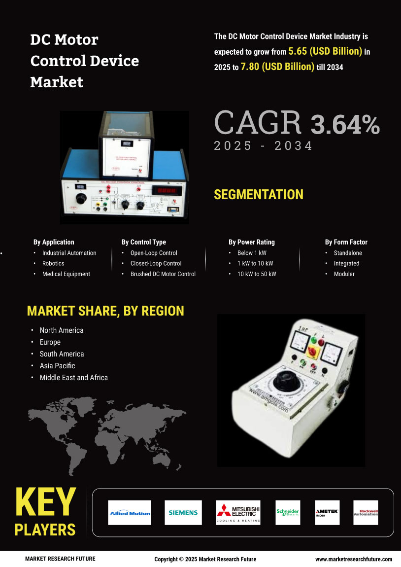 DC Motor Control Device Market Research Report - Forecast Till 2035 Infographic