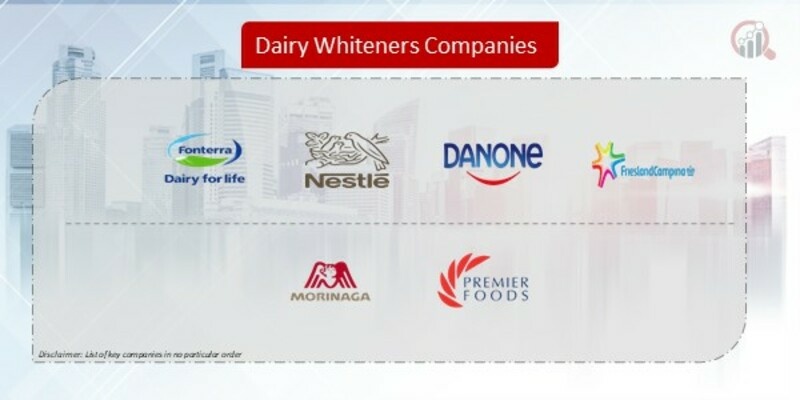 Dairy Whiteners Companies