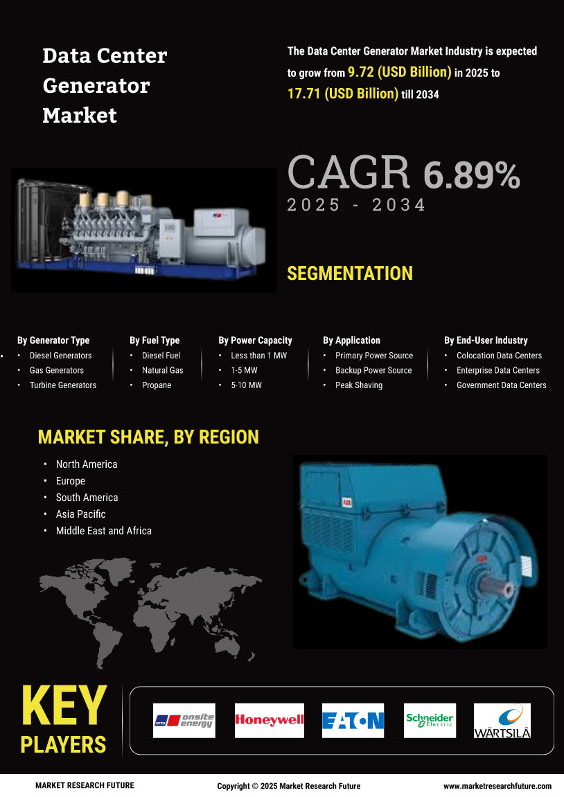 Data Center Generator Market