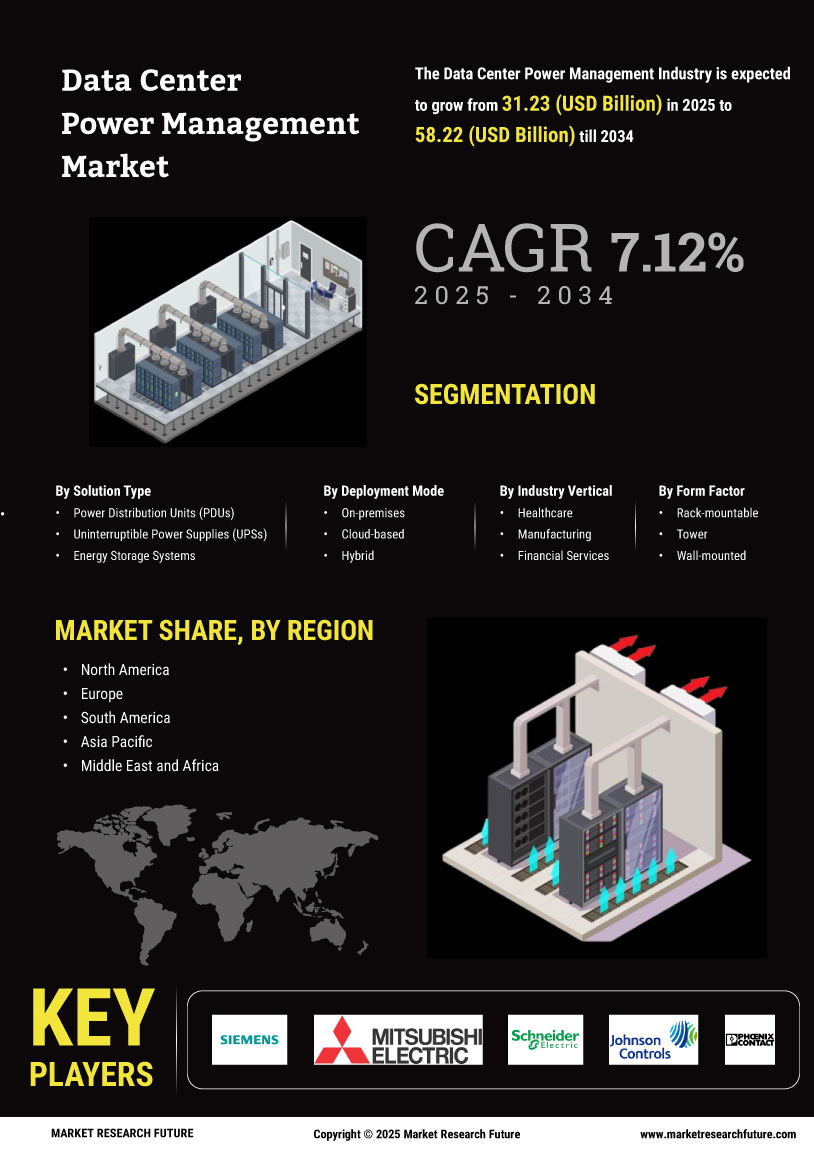 Data Center Power Management Market