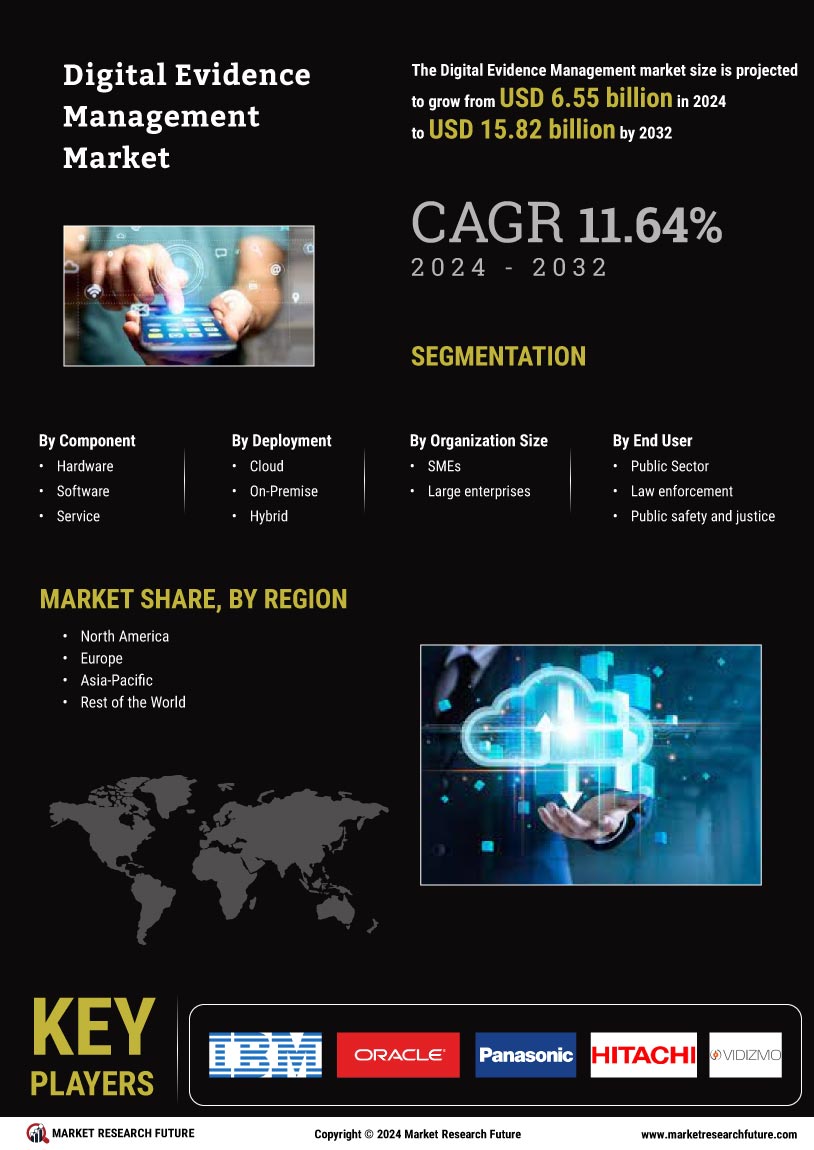 Digital Evidence Management Market