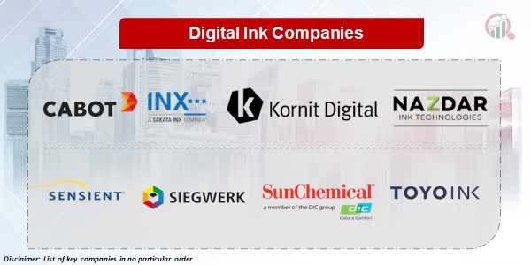 Digital Ink Key Companies