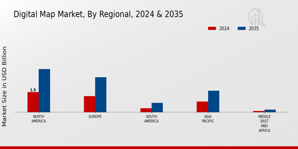 Digital Map Market Regional Insights Â