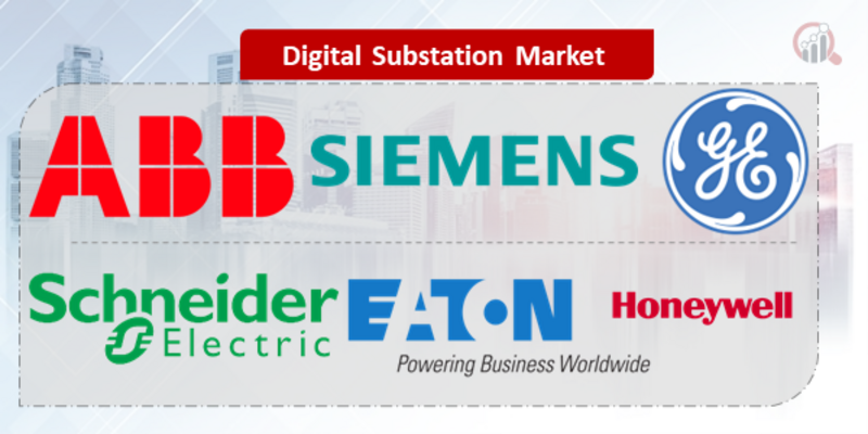 Digital Substation Key Company