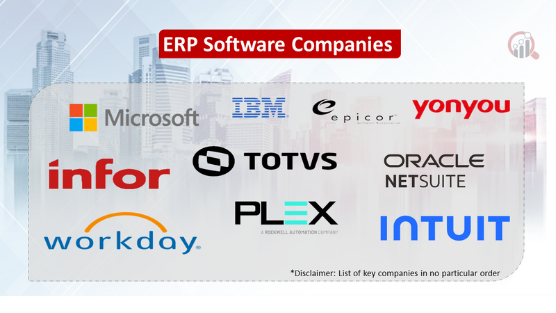 ERP Software Companies