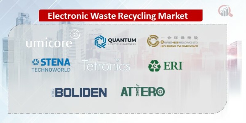 Electronic Waste Recycling Companies