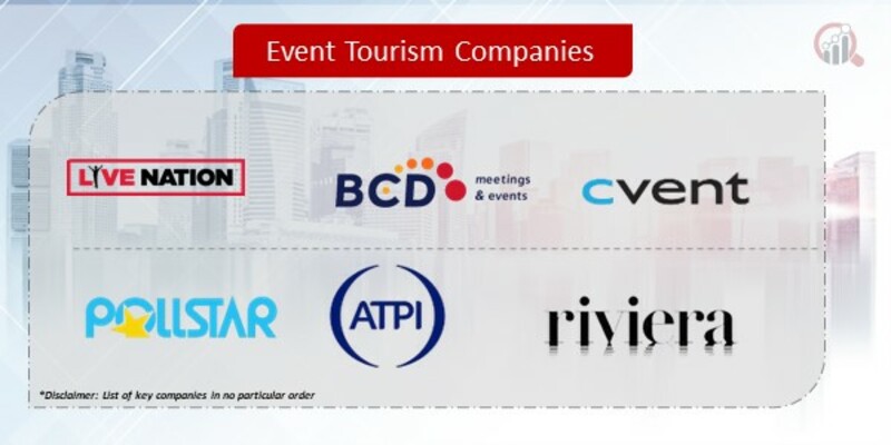 Event Tourism Companies