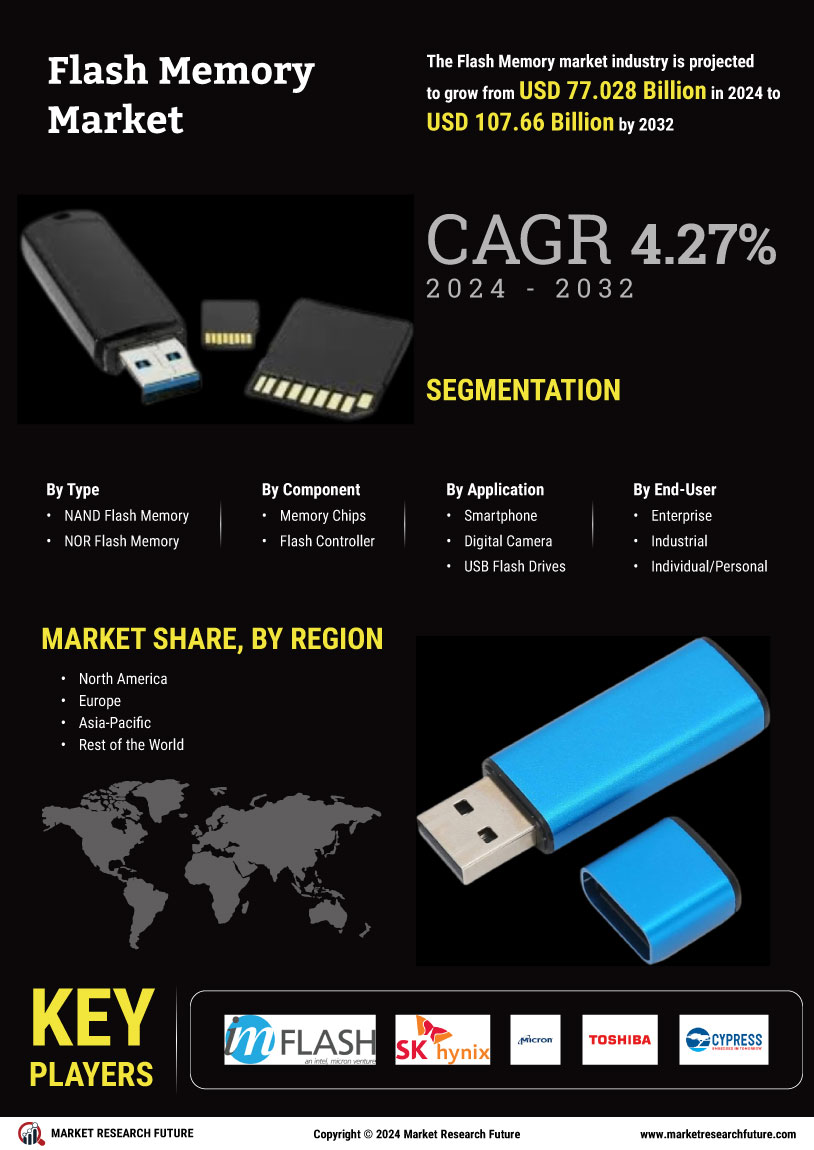 Flash Memory Market