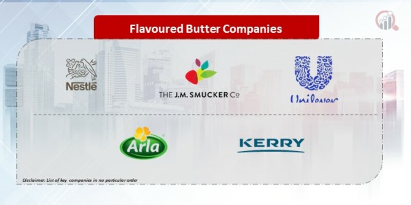 Flavoured Butter Companies